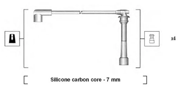 Ignition Cable Kit